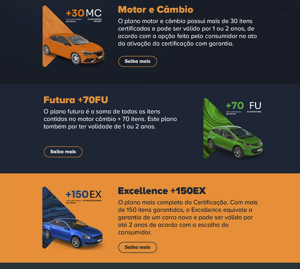 PlaceCar Veículos — bloco Vitrine de Planos Padrão (Comparativo de Cobertura)