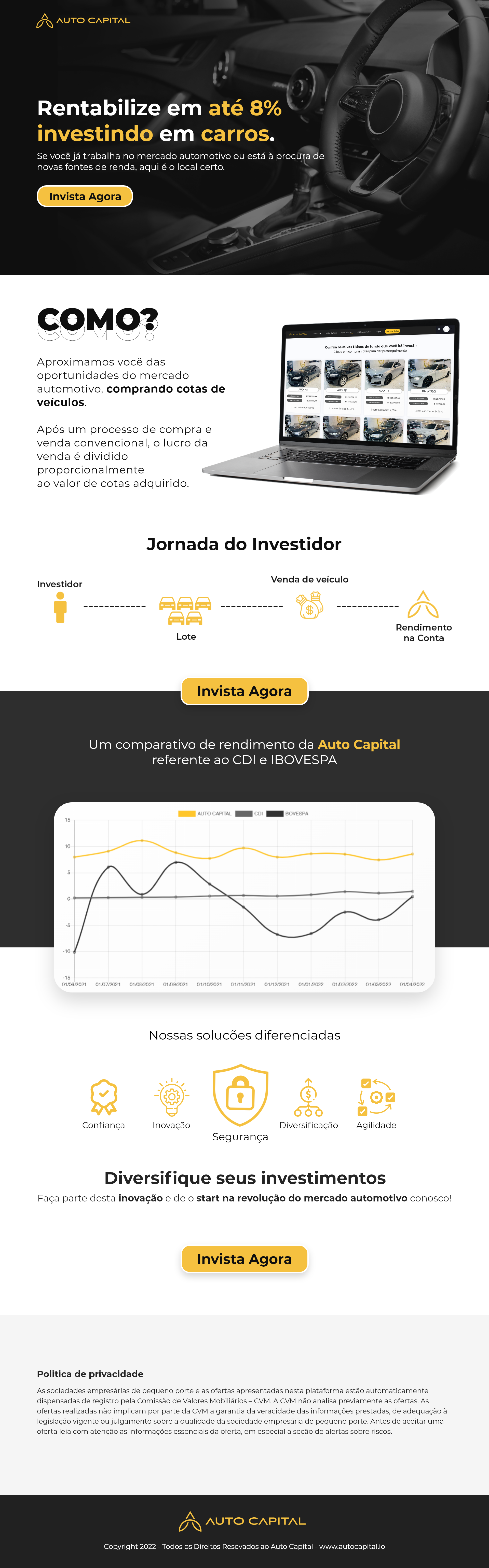 Landing page Auto Capital — versão desktop